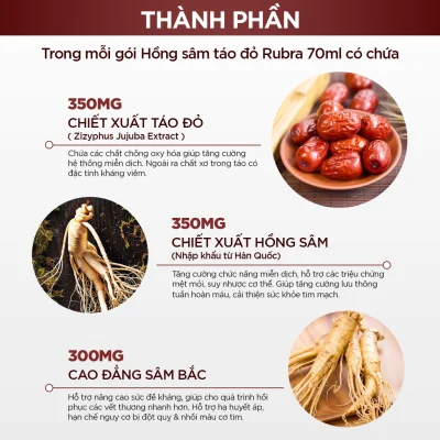 Quả sâm giúp cải thiện sức khỏe